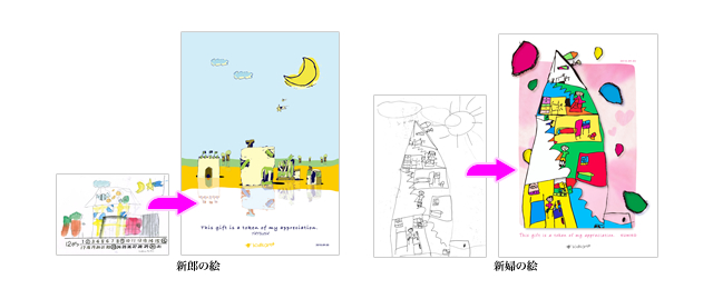 kap_usersvoice_fig_003