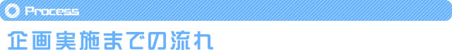 企画実施までの流れ